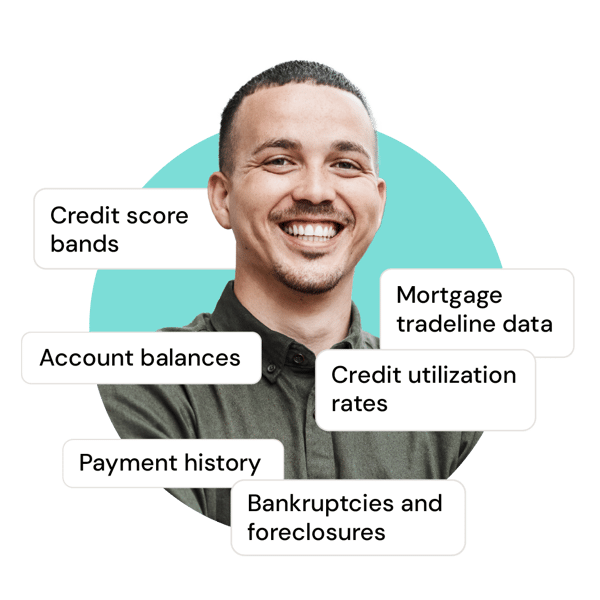 A smiling man is surrounded by credit attributes