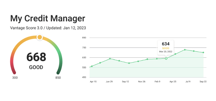 Array's My Credit Manager Free to Premium Widget